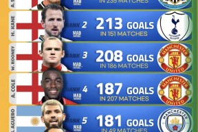 九游手机版-埃及球星萨拉赫在哪个队